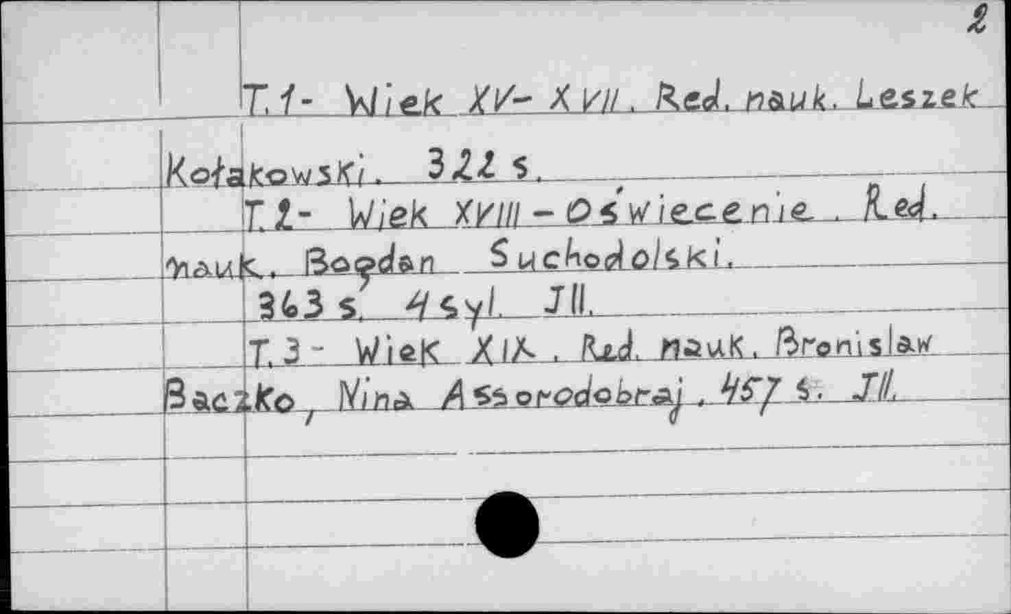 ﻿î
Т.1- VTtLk W- X к//. 4eol, п&ик. Leszek—
y/. JIL
______T. 3 - Wi&K XIA ./ùJ. И a u. K. 3.~o n,,sJa_K